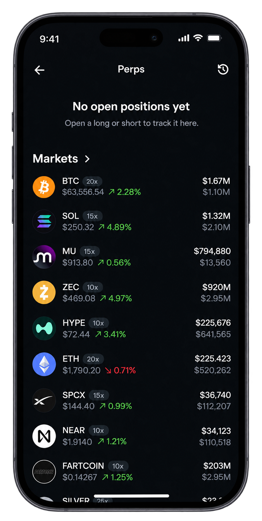 Withdrawal risk checks